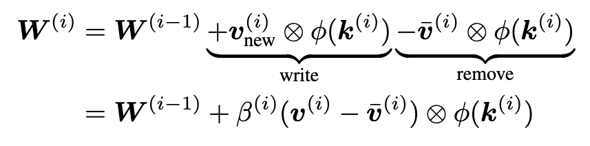 research-notes/images/schlagLinearTransformersAre2021/image-4-x309-y471.png
