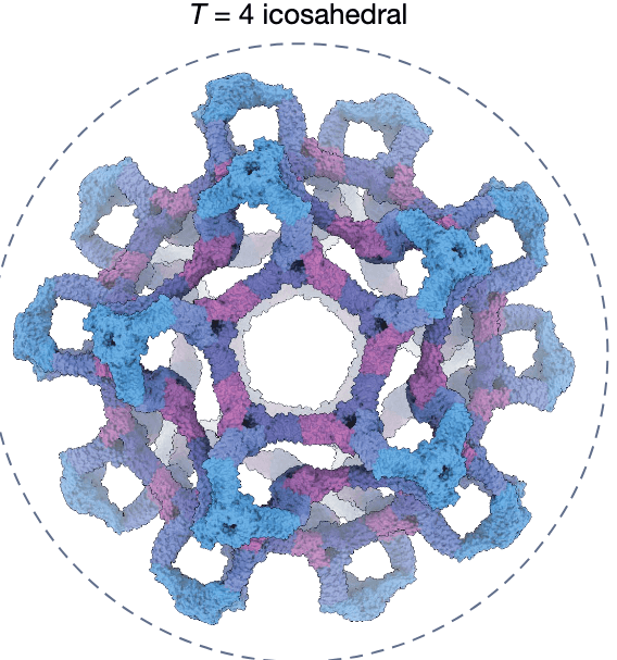 research-notes/images/yangPresentFutureNovo2026/image-3-x418-y379.png