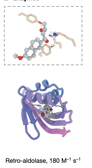research-notes/images/yangPresentFutureNovo2026/image-5-x40-y178.png