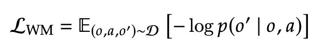 research-notes/images/wangWorldActionModels2026/image-5-x223-y359.png